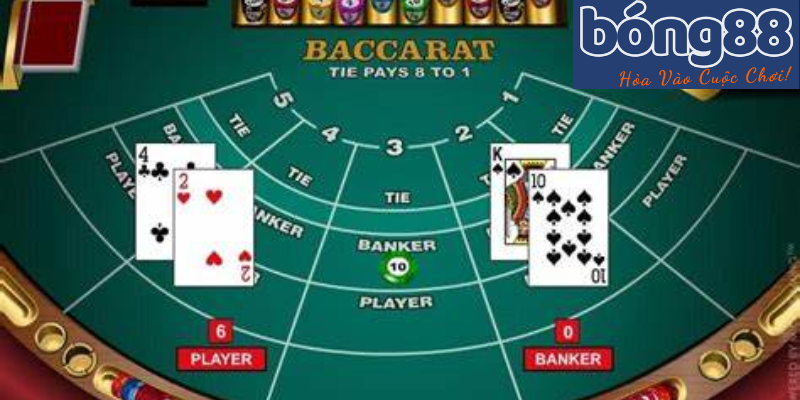 Giới thiệu vài nét sơ lược về game bài Baccarat