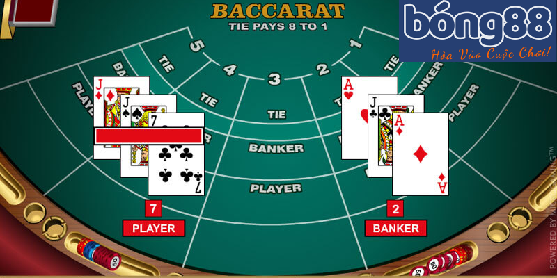 Lý do cần sử dụng mẹo chơi trong game bài Baccarat