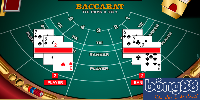 Tại sao người chơi thường thua khi chơi Baccarat