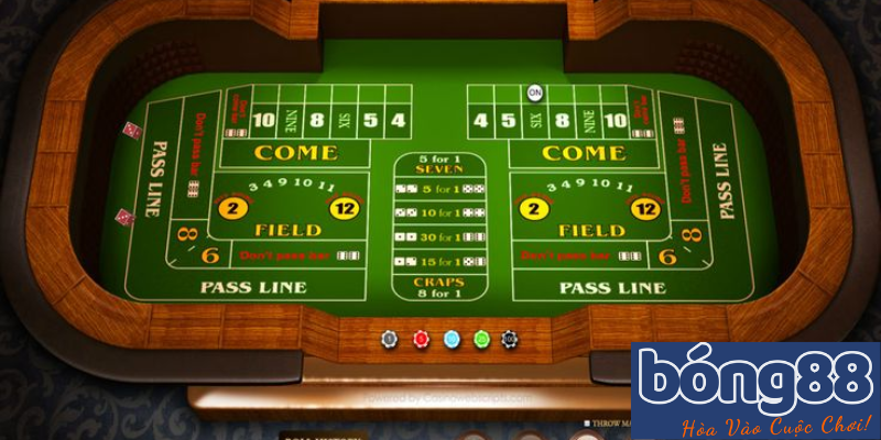 Lý do cần nên chuẩn bị mọi thứ để chơi Baccarat